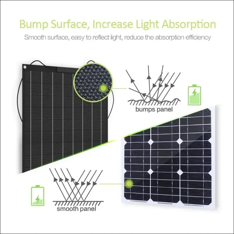 Solarmodul mit einer strukturierten oberfläche, die die lichtabsorptionsleistung erhöht.