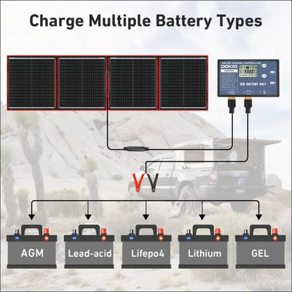 Diagramm, das zeigt, wie solarmodule über einen regler mehrere batterietypen laden können.