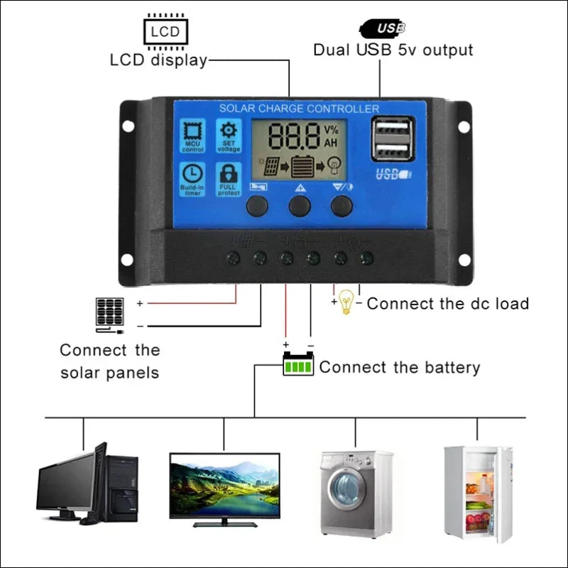 Solar-Laderegler mit LCD und USB für 300W Solarpanels für schmale Flächen