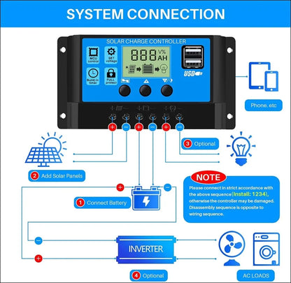 Solarladeregler mit lcd-anzeige und anschlussplan für eine solarstromanlage.