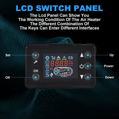 Lcd-schalttafel für einen lufterhitzer mit mehreren tasten und einer digitalen anzeige mit verschiedenen symbolen und messwerten.