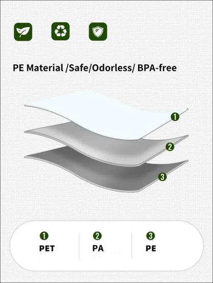 Diagramm der dreischichtigen materialzusammensetzung mit pet-, pa- und pe-schichten.