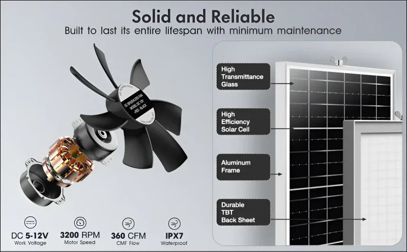 600W Portable Solar Exhaust Fan for Greenhouses and RVs