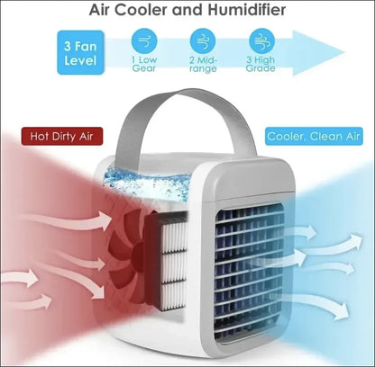 Mini klimaanlage & luftbefeuchter mit wasserkühlung