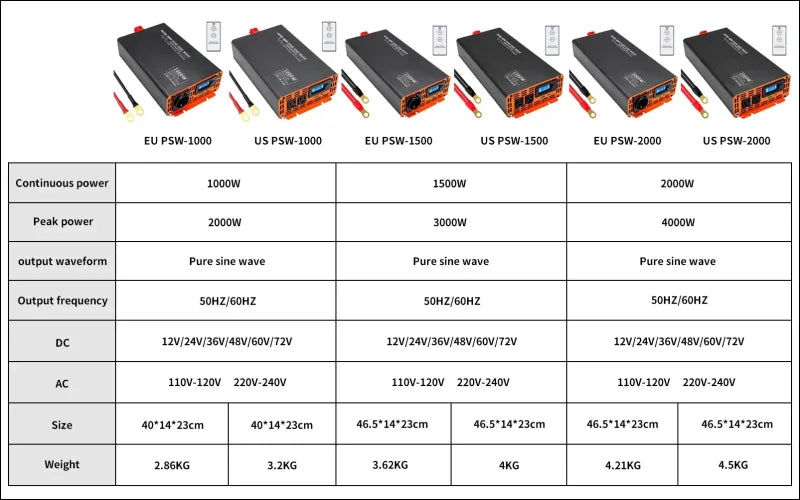 2000w reiner sinus-wechselrichter mit qualität