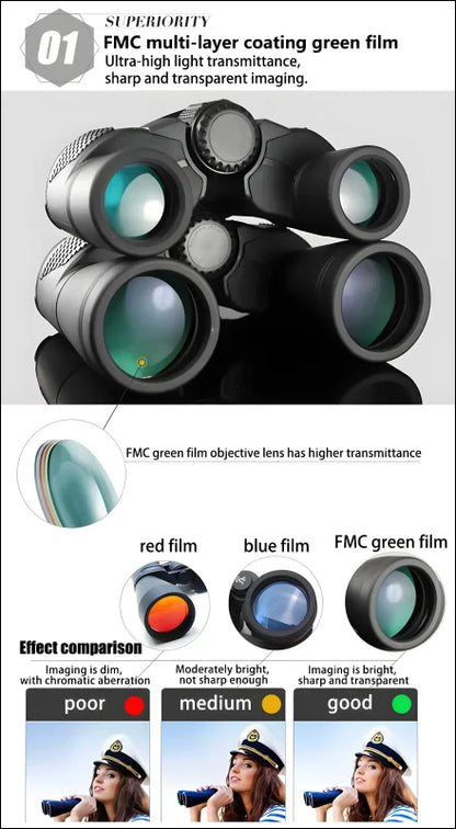 Fernglas mit grün getönten linsen und strukturierten griffen.