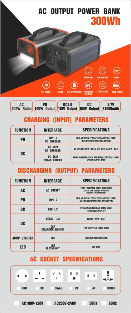 Portable 80000mAh Power Bank with Jump Starter for Cars