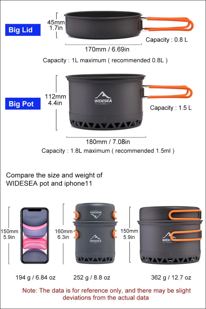 Widesea Campinggeschirr-Set: