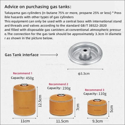 Diagramm der gasarten für gaskocher mit elektrischer zündung