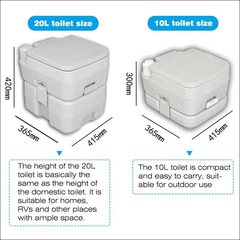 Abmessungen der verpackung für die tragbare toilette camping-wc mit 5,3-gallonen-tank