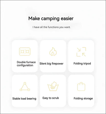 Infografik über die merkmale und funktionen von campingausrüstung.