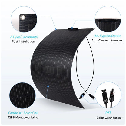 Flexible Solarpanel mit Garantie, ETFE Solarmodul 1050x535, Qualitäts Upgrade, Komponenten