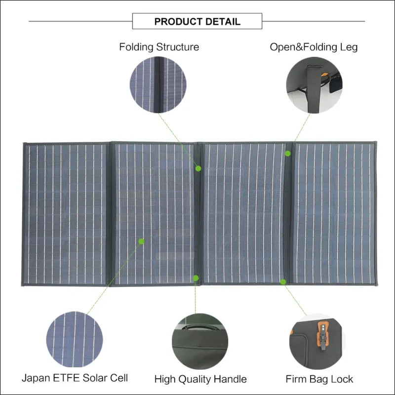 Faltbares solarpanel mit mehreren abschnitten und detaillierten hervorgehobenen produktmerkmalen.