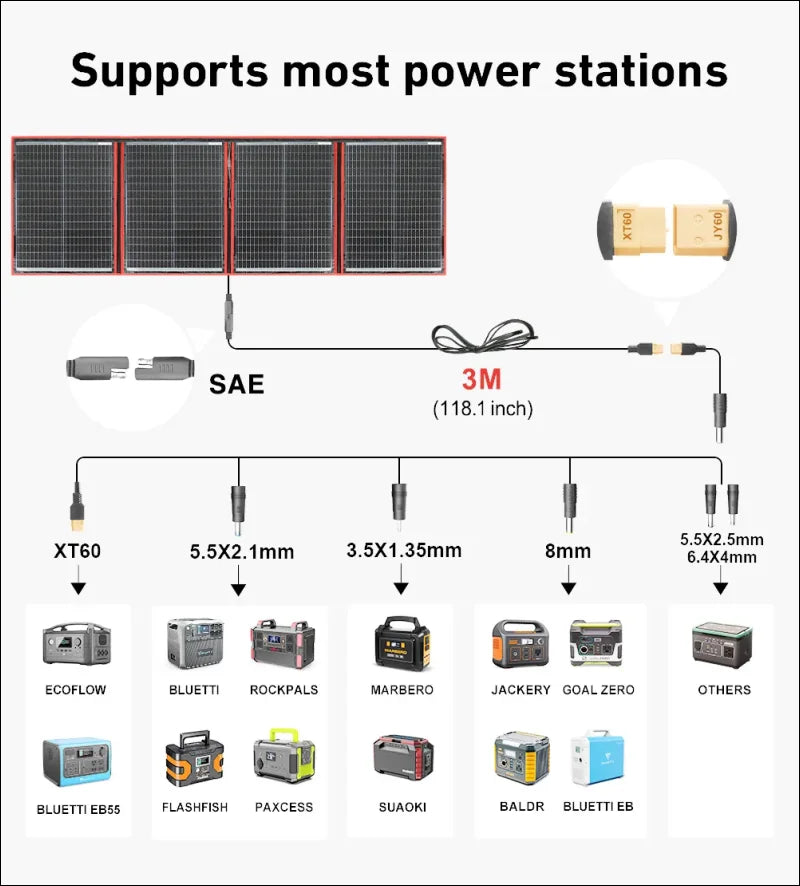 Solarzellenfeld mit mehreren anschlüssen für verschiedene kraftwerke.