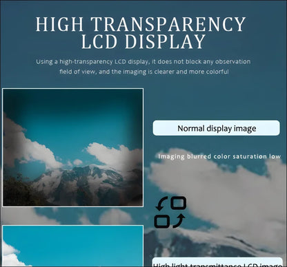 Informationsgrafik über hochtransparente lcd-displays, die die unterschiede in der bildqualität verdeutlicht.