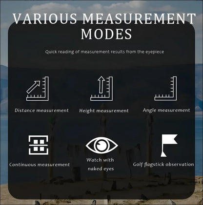 Infografik, die verschiedene messmethoden für ein optisches gerät oder instrument zeigt.