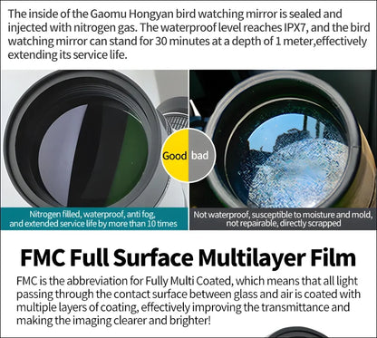 Vogelbeobachtungsspiegel mit fortschrittlichen wasserdichten und beschlagfreien eigenschaften.