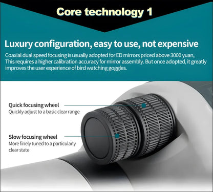 Doppelter fokussierradmechanismus für vogelbeobachtungsbrillen oder ferngläser.