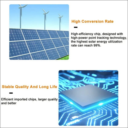 Infografik zu solar- und windenergietechnologie mit mppt-laderegler für intelligentes aufladen