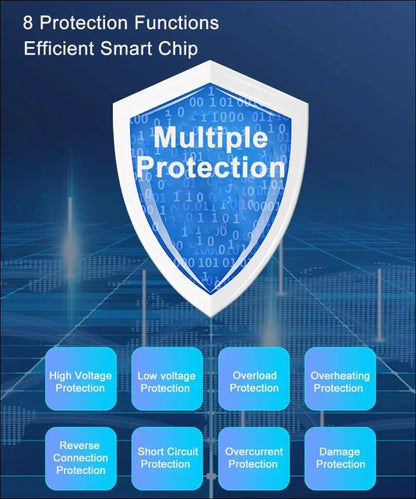 Schildform-symbol für mehrere schutzfunktionen im mppt laderegler für intelligentere aufladung