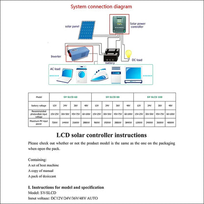 Systemdiagramm eines solarreglers mit wärmeableitung für solarmodule, batterie und lasten