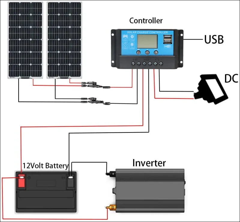 Diagramm eines Nennleistung 100W flexibles Monokristallines Solarpanel mit geprüfte Qualität