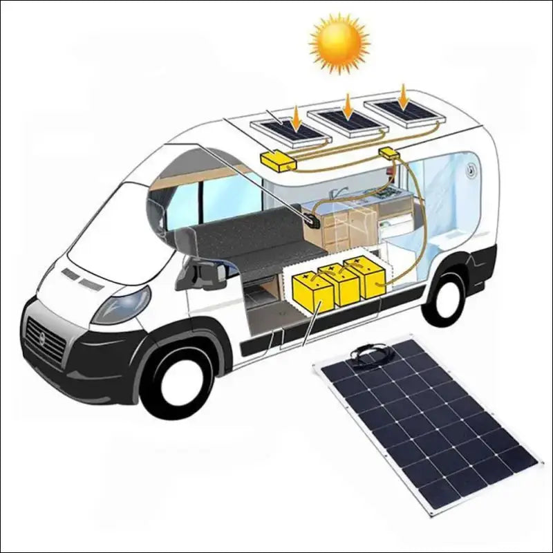 Ein van mit einem 50w 18v monokristallinen solarmodul solarpanel