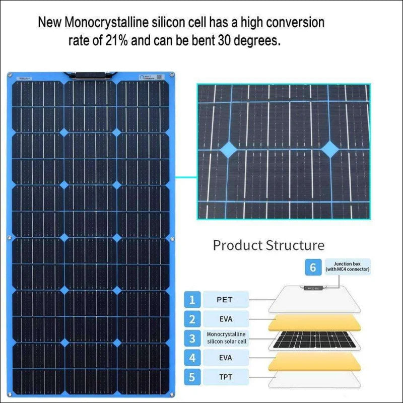 Diagramm eines solar panel komplett flexibel in biegsames 12v solarpanel für energiegewinnung