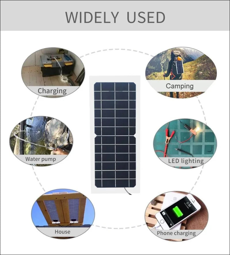 Diagramm der verschiedenen solarmodule in ’energie überall’: ideal für solar telefon ladegerät