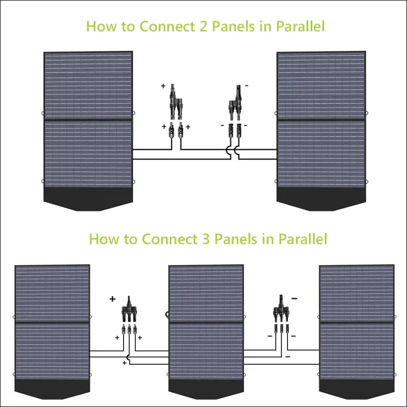Diagramm zum anschluss von 2 faltbaren 400-w-solarmodulen parallel für außenbereich