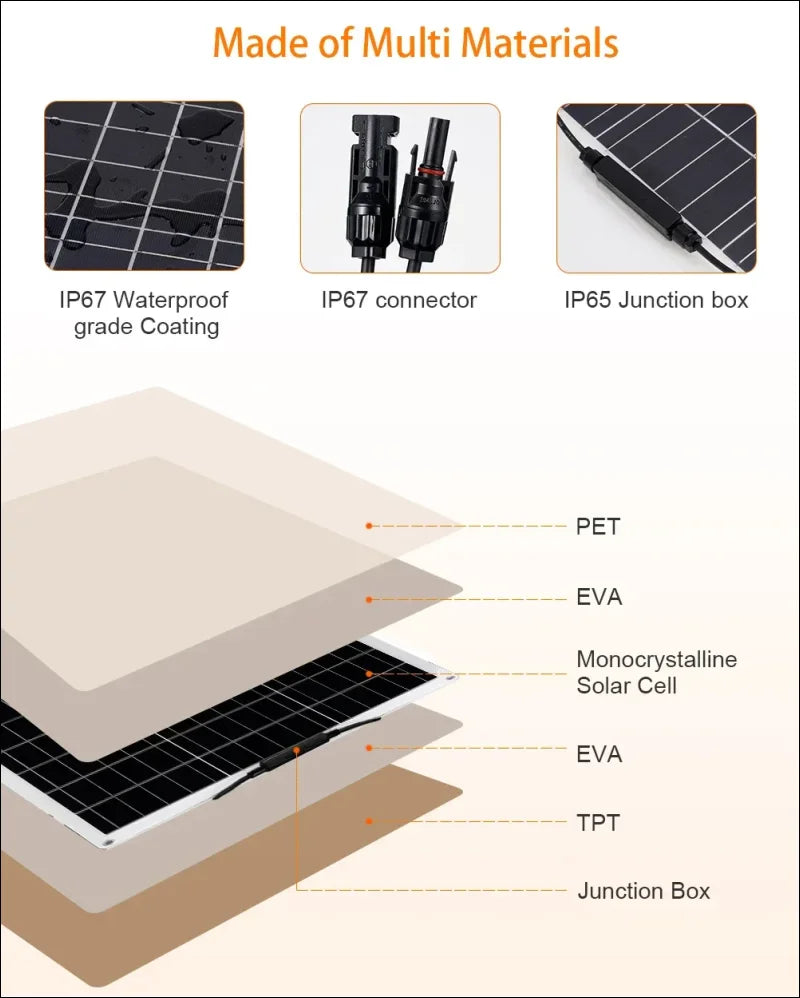 Flexible solarmodul, monokristallin, 50w, auf dach montiert für hohe energieeffizienz