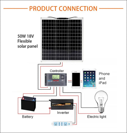 Flexibles solarmodul, monokristallin, 50 w, zeigt solarpanel und batterie für hohe effizienz