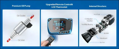 Diesel-standheizung mit externem luftansaugrohr und thermometer-anzeige.