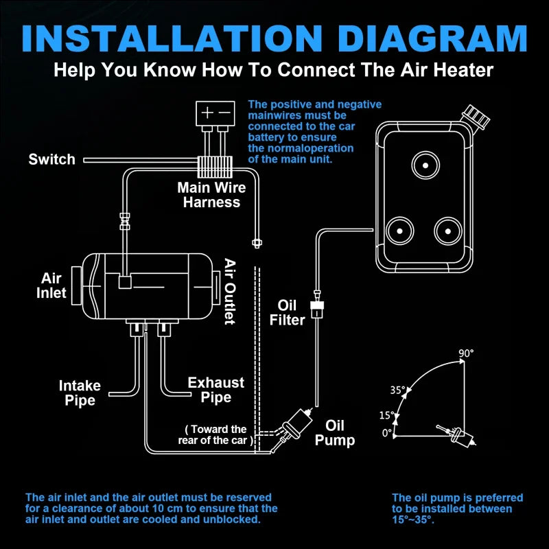 Installationsdiagramm der diesel-luft-heizung für universelle fahrzeugheizung