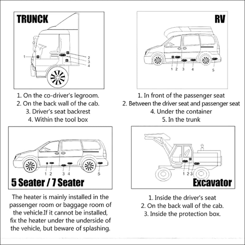 Anleitung zur installation der diesel-luft-heizung kabeldiagramm