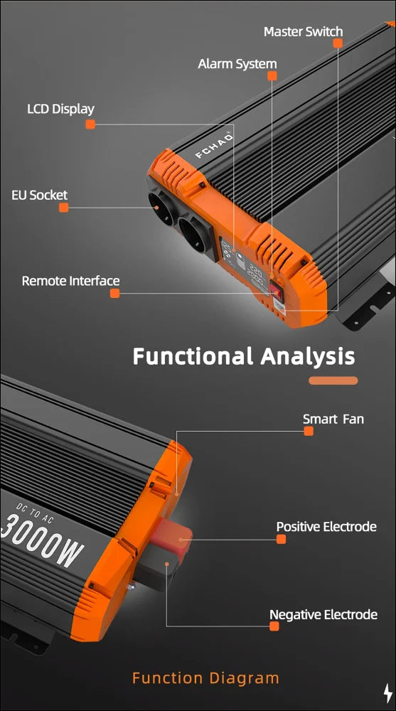 Wechselrichter mit reiner sinuswelle 3000 w – verwendung zu hause und im wohnmobil camping ausstattung 12