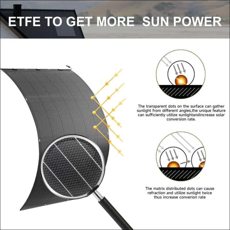 Flexibles Solarpanel mit transparenten Punkten für 400W monokristallines Silizium mit Garantie