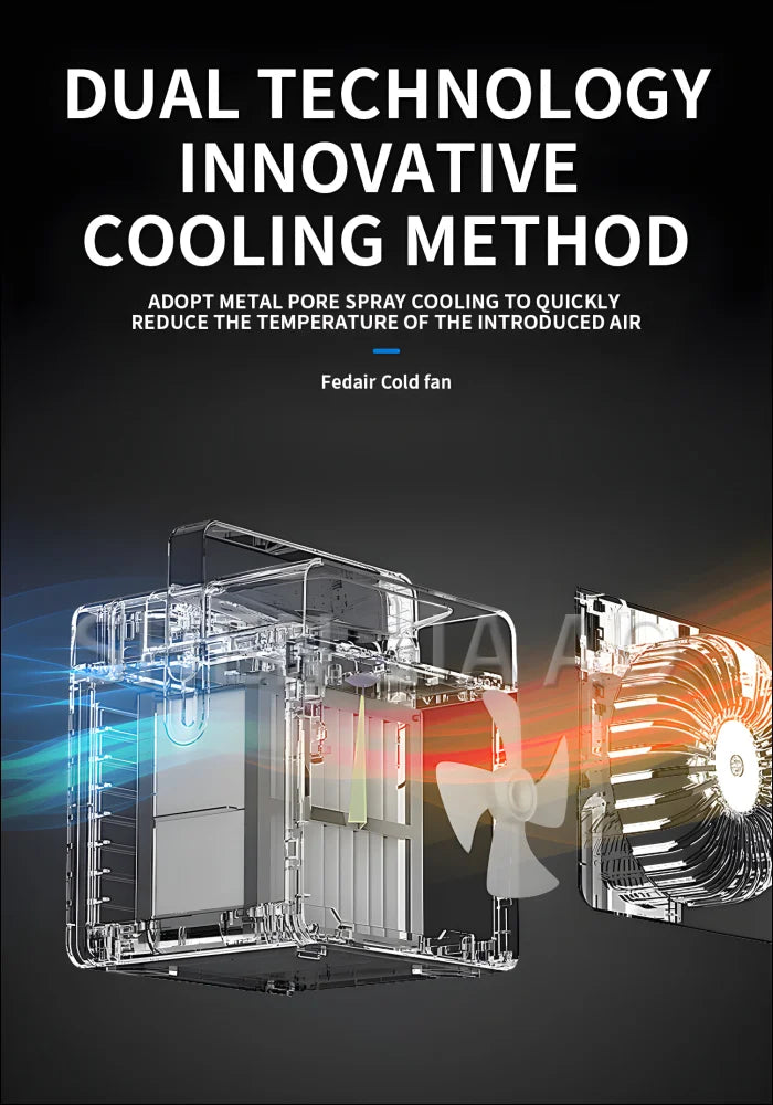 5V-Klimaanlage: