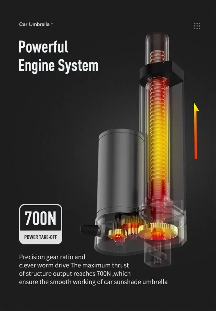 Mechanisches System mit Zahnrädern und leuchtendem Motor einer automatischen Automarkise