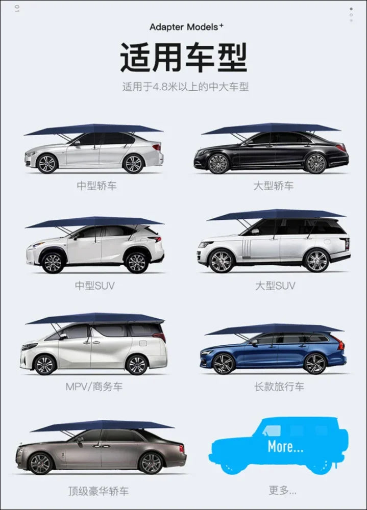 Diagramm verschiedener Automodelle für automatische Automarkisen mit Zubehör