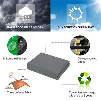 Diagramm der sonne und sonnenstrahlen für sonnensegel dreieck: ultimativer uv-schutz!