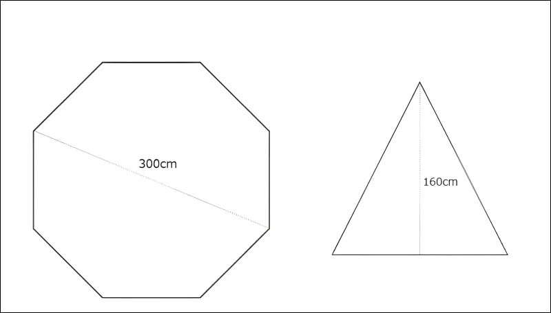 Diagramm einer pentagon-seitenansicht von campingabenteuer deluxe - stabilität und schutz