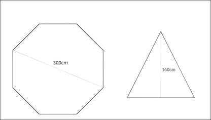 Diagramm einer pentagon-seitenansicht von campingabenteuer deluxe - stabilität und schutz