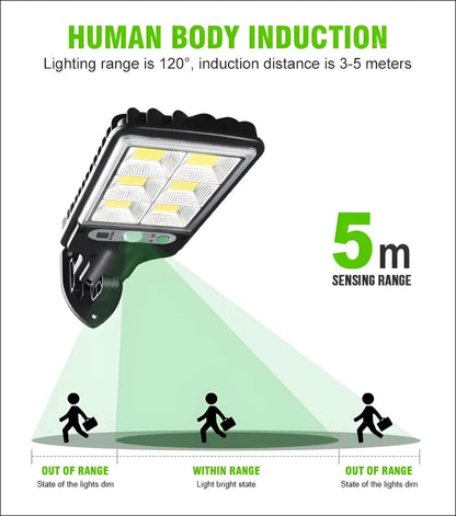 Solarleuchten sind mit bewegungssensor und zeigen lichtdiagramm bei top outdoor solarleuchten!