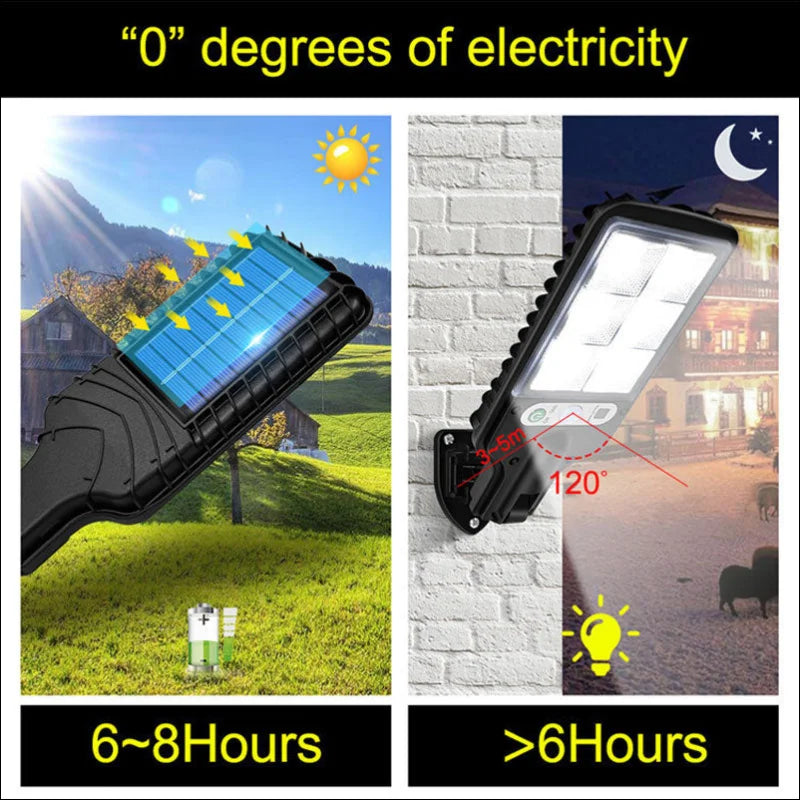 Top outdoor solarleuchten mit bewegungssensor - solar powered led flood light für sicherheit