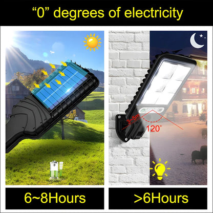 Top outdoor solarleuchten mit bewegungssensor - solar powered led flood light für sicherheit