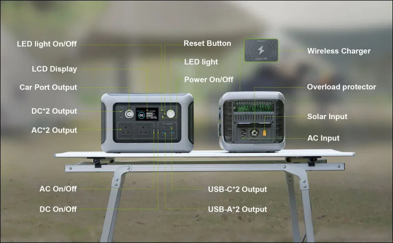 Tragbare powerstation r600 auf einem tisch zeigt ihre solarenergie- und multi-output-funktion