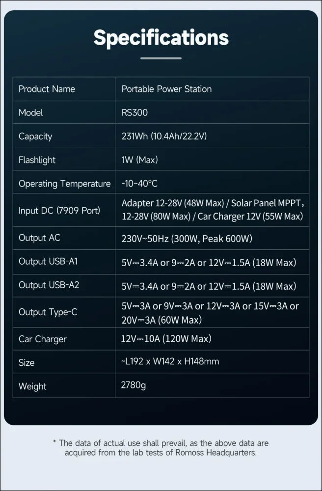 Technische daten des neuen iphone auf der tragbare powerstation mit 3500w für unterwegs